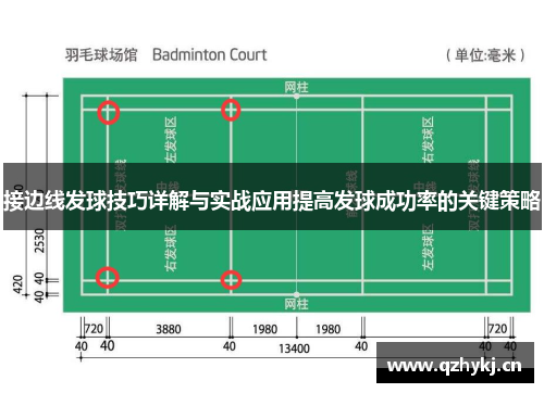 接边线发球技巧详解与实战应用提高发球成功率的关键策略