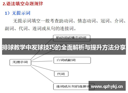 排球教学中发球技巧的全面解析与提升方法分享